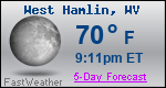 Weather Forecast for West Hamlin, WV