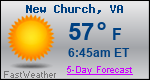 Weather Forecast for New Church, VA