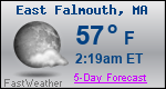 Weather Forecast for East Falmouth, MA