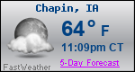 Weather Forecast for Chapin, IA
