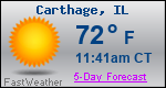 Weather Forecast for Carthage, IL