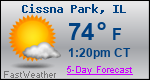 Weather Forecast for Cissna Park, IL