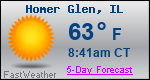Weather Forecast for Homer Glen, IL
