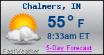 Weather Forecast for Chalmers, IN