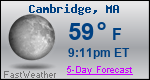 Weather Forecast for Cambridge, MA