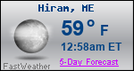 Weather Forecast for Hiram, ME