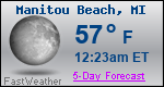Weather Forecast for Manitou Beach, MI
