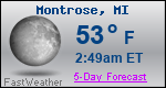 Weather Forecast for Montrose, MI