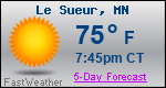 Weather Forecast for Le Sueur, MN