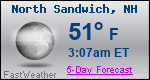 Weather Forecast for North Sandwich, NH