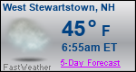 Weather Forecast for West Stewartstown, NH
