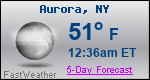 Weather Forecast for Aurora, NY