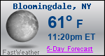 Weather Forecast for Bloomingdale, NY