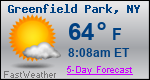 Weather Forecast for Greenfield Park, NY