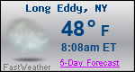 Weather Forecast for Long Eddy, NY