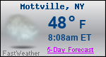 Weather Forecast for Mottville, NY
