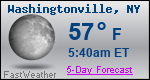 Weather Forecast for Washingtonville, NY