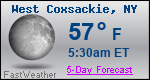 Weather Forecast for West Coxsackie, NY