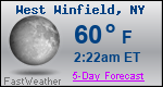 Weather Forecast for West Winfield, NY