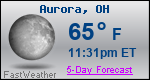 Weather Forecast for Aurora, OH