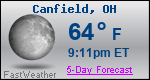 Weather Forecast for Canfield, OH