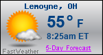 Weather Forecast for Lemoyne, OH