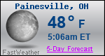 Weather Forecast for Painesville, OH