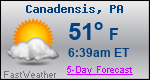 Weather Forecast for Canadensis, PA