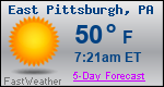 Weather Forecast for East Pittsburgh, PA