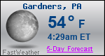 Weather Forecast for Gardners, PA