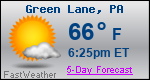 Weather Forecast for Green Lane, PA
