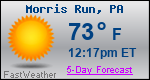 Weather Forecast for Morris Run, PA