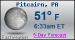 Weather Forecast for Pitcairn, PA