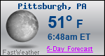 Weather Forecast for Pittsburgh, PA