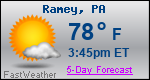 Weather Forecast for Ramey, PA