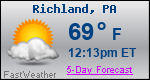 Weather Forecast for Richland, PA