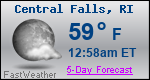 Weather Forecast for Central Falls, RI