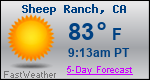 Weather Forecast for Sheep Ranch, CA