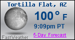 Weather Forecast for Tortilla Flat, AZ