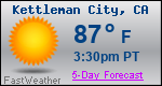 Weather Forecast for Kettleman City, CA