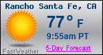 Weather Forecast for Rancho Santa Fe, CA