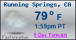 Weather Forecast for Running Springs, CA