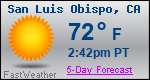 Weather Forecast for San Luis Obispo, CA