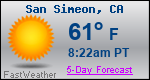 Weather Forecast for San Simeon, CA