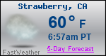 Weather Forecast for Strawberry, CA
