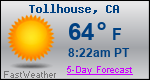 Weather Forecast for Tollhouse, CA