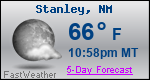 Weather Forecast for Stanley, NM