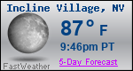 Weather Forecast for Incline Village, NV