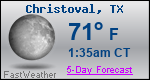 Weather Forecast for Christoval, TX