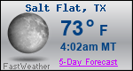 Weather Forecast for Salt Flat, TX